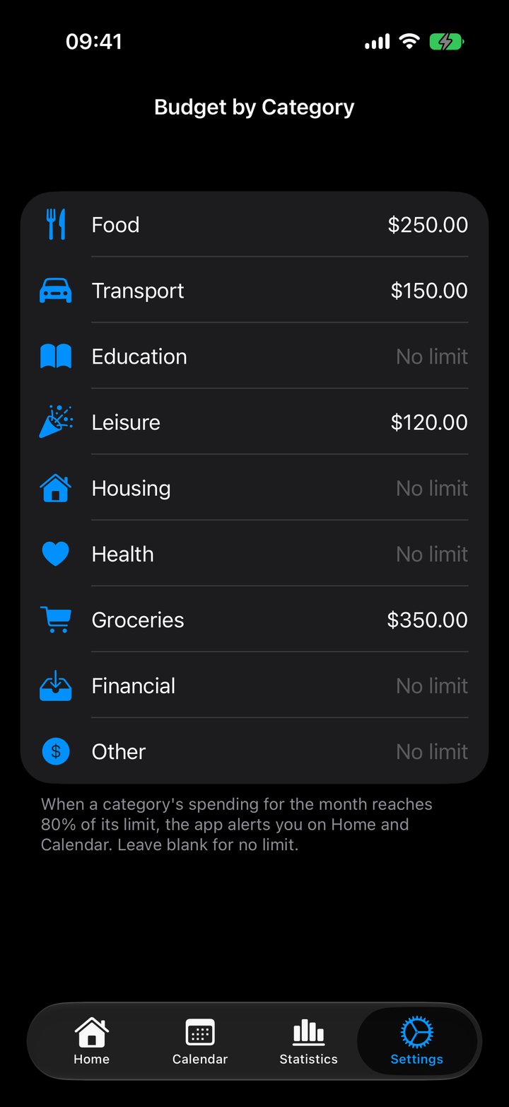 Flow Pro Budget by category screen