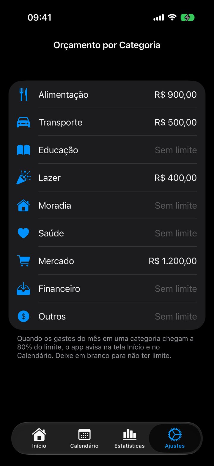 Tela Orçamento por categoria do Flow Pro