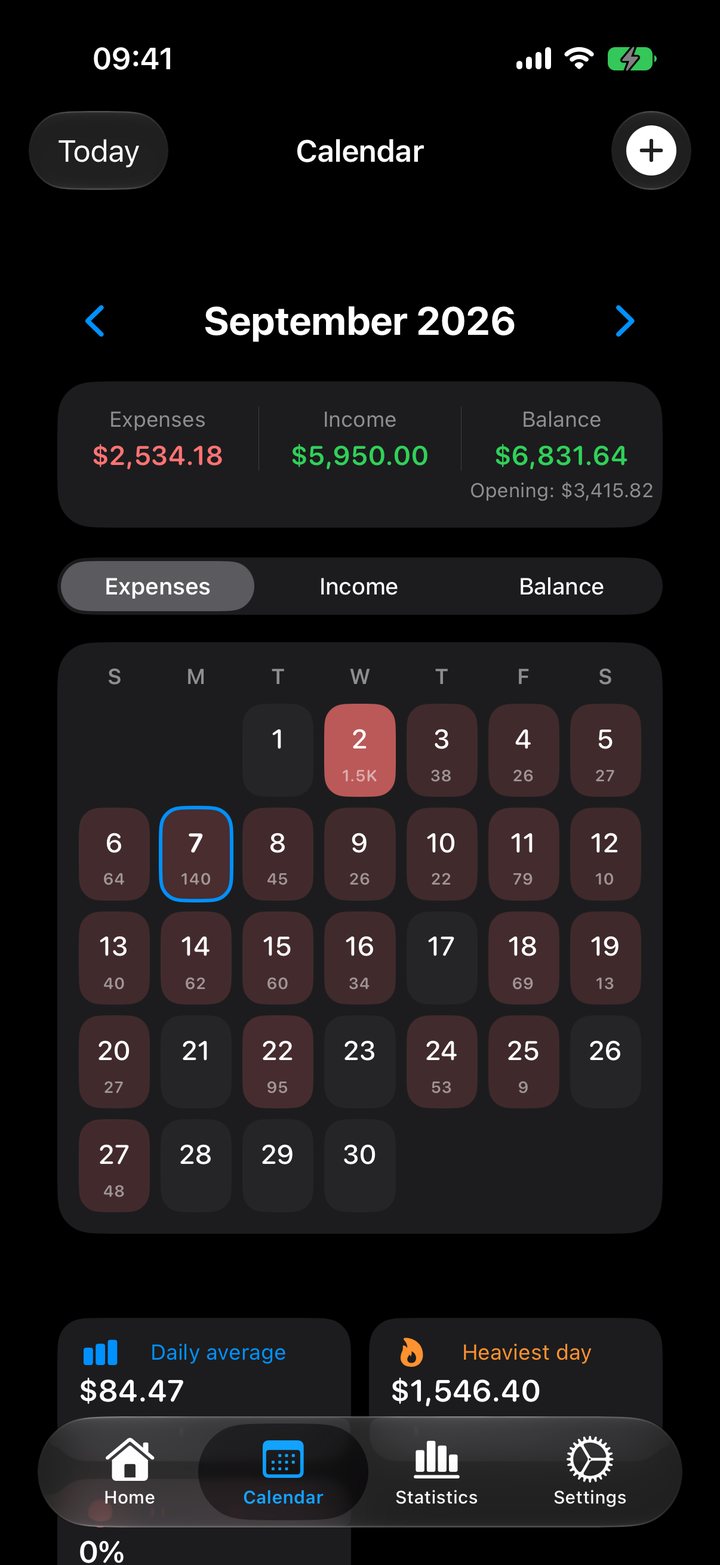 Flow Pro Calendar screen with each day's spending