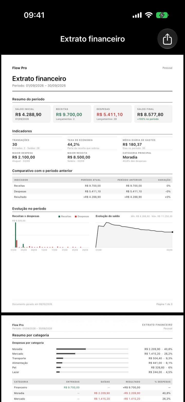 Extrato financeiro em PDF gerado pelo Flow Pro, com resumo, indicadores e gráficos
